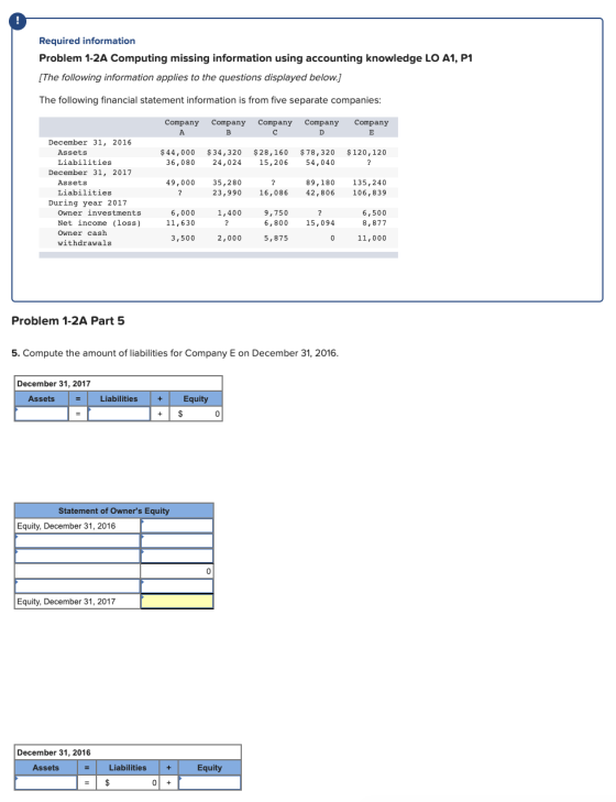 Required information Problem 1-2A Computing missing information using accounting knowledge LO A1, P1 [The following informati