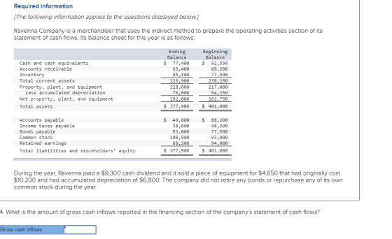 Required information [The following information applies to the questions displayed below.) Ravenna Company is a merchandiser