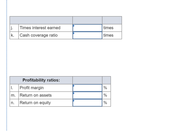 Times interest earned k. Cash coverage ratio times times Profitability ratios: Profit margin m. Return on assets n. Return on equity 0 0 0 0