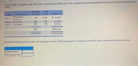 During 2018, a company sells 350 units of inventory for $90 each. The company has the following inventory purchase transactio