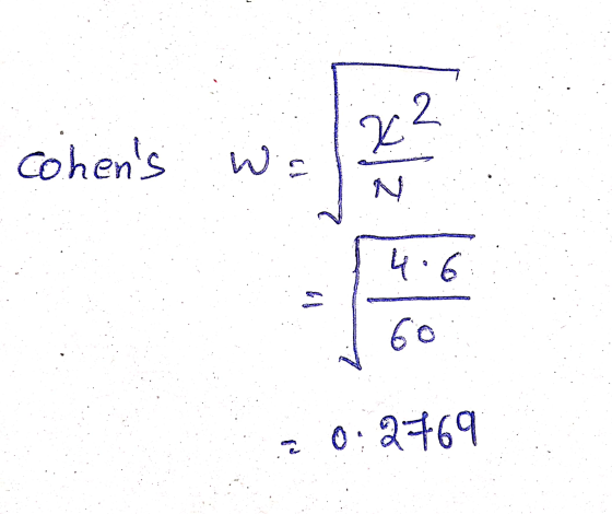 Cohens wel G OS 160 20:2769