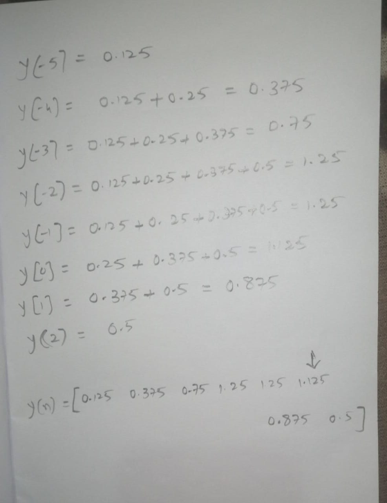 Y6-57= 0.13 0.125 y (-4)= 0.125 +0.25 = 0.375 0.125 +0.25 +0.375 = 0.75 y L-37= y (-2) = 0.125 +0.25 +0.375 +0.5 = 1.25 y [1]