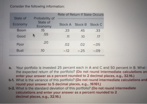 Consider the following information: Rate of Return If State Occurs State of Economy Boom Probability of State of Economy .15