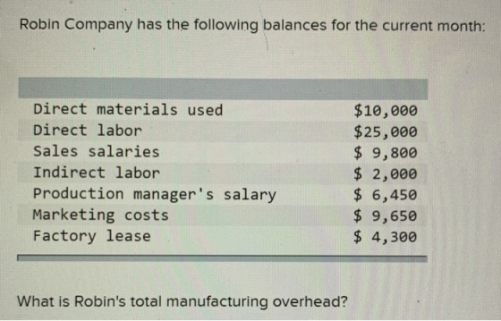Robin Company has the following balances for the current month: Direct materials used Direct labor Sales salaries Indirect la
