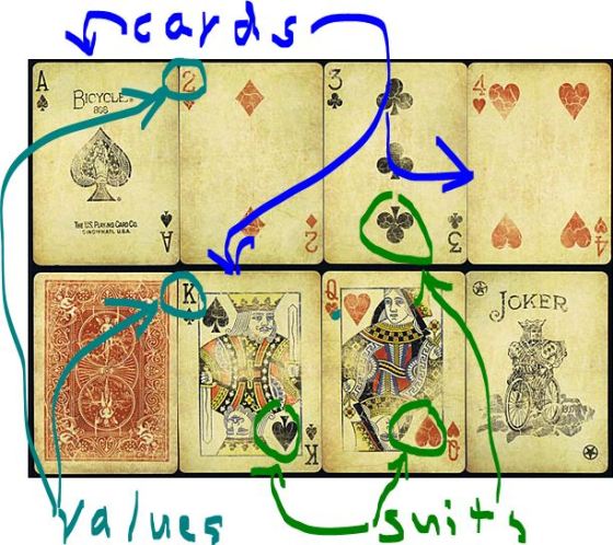 pic of cards