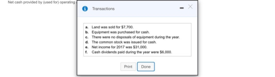 Net cash provided by (used for) operating 0 Transactions a. Land was sold for $7,700. b. Equipment was purchased for cash. C.