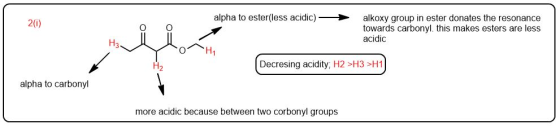 alpha to ester(less acidic)alkoxy group in ester donates the resonance 2(0) towards carbonyl. this makes esters are less acidic H3 H1 H2 Decresing acidity; H2 >H3>H1 alpha to carbonyl more acidic because between two corbonyl groups