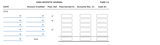 CASH RECEIPTS JOURNAL PAGE 12 DATE Account Credited Post. Ref. Fees Earned Cr. Accounts Rec. Cr. Cash Dr. 2018 Total