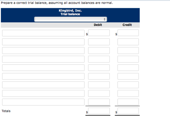 Prepare a correct trial balance, assuming all account balances are normal. Kingbird, Inc. Trlal balance Debit Credit Totals