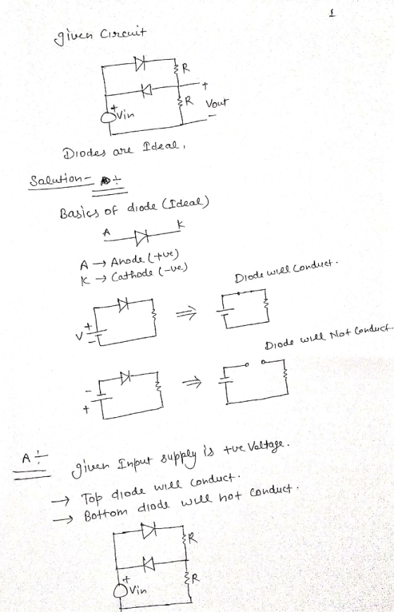 en Cincuit Vou Viv SalaHon ゆと Basics of diode CIdeal) Diods wret Londuet Dioda wl Not (onduc gjen Input → Tap dodi wurConduc