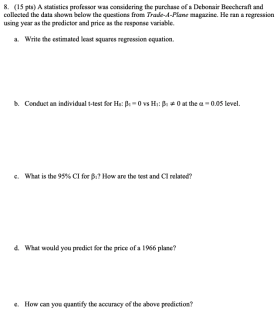 8. (15 pts) A statistics professor was considering the purchase of a Debonair Beechcraft and collected the data shown below t