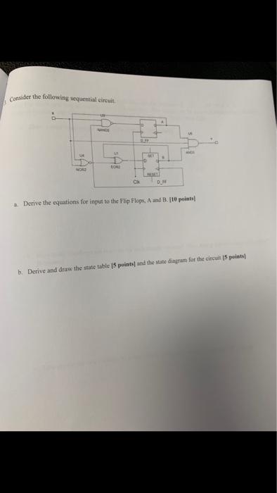 Consider the following sequential circuit a. Derive the equations for input to the Flip Flops, A and B. [10 points b. Derive