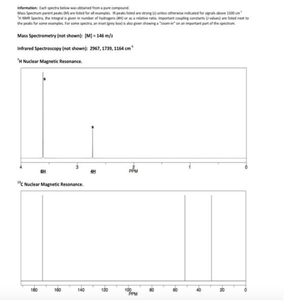 Information: Each spectra below was obtained from a pure compound. Mass Spectrum parent peaks (M) are listed for all examples