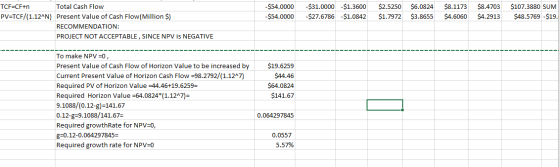 - $54.0000 $54.0000 $31.0000 -$1.3600 $27.6786 $1.0842 $2.5250 $1.7972 $6.0824 $3.8655 $8.1173 $4.6060 $8.4703 $4.2913 $107.3