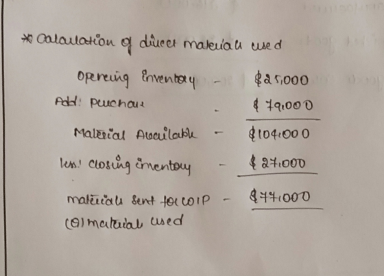 * Calculation of dieet material used Opereung inventory - Add: puue houe Malzrial Available - less! closing inventory - $a 5,