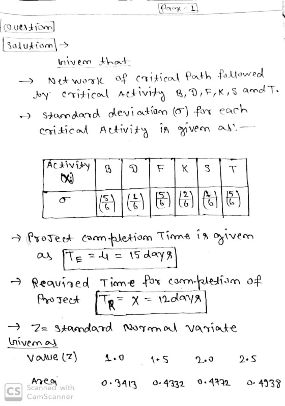 Pange-1 tovestiam] [solution hivem that Network of critical Path followed by critical activity B, D, F,K,S and T. Standard de