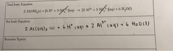 Total Ionic Equation Net Ionic Equation 2 A(OH),69 +(6#* +359 \n) — 12 AP” +359 + 1) +6 4,00) 2 ALCOH)3 (s) + 6H* caq) → 2 Al