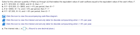 Solve for the unknown quantity in Parts (a) through (d) that makes the equivalent value of cash outflows equal to the equivalent value of the cash inflow, F. a. If F: $ 10,500, G = $600, and N= 6, then i-? b. If F: $10,500, G: $600, and i: 4% per period, then N? c. If G-$900, N-12, and i= 8% per period, then F= ? d. If F: $7,000, N: 6, and i-8% per period, then G ? Click the icon to view the accompanying cash-flow diagram Click the icon to view the interest and annuity table for discrete compounding when 4% per year. Click the icon to view the interest and annuity table for discrete compounding when-8% per year. a. The interest rate, i, is %. (Round to one decimal place.)