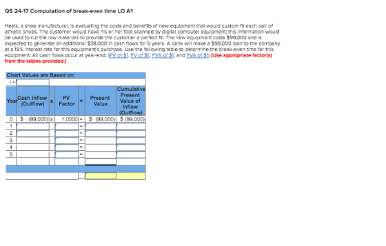 OS 24-17 Computation of break-even time LO A1 Heels, a shoe manufacturer, is evaluating the costs and benefits of new equipme