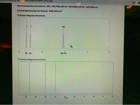 /tmp/Hussein-2012.jpg Mass Spectrometry (not shown): [M] 156 (75 % ) , [ M+ 2] = 158 (100 % ) , [M+ 4] 160 (25 % ) m/ Infrare