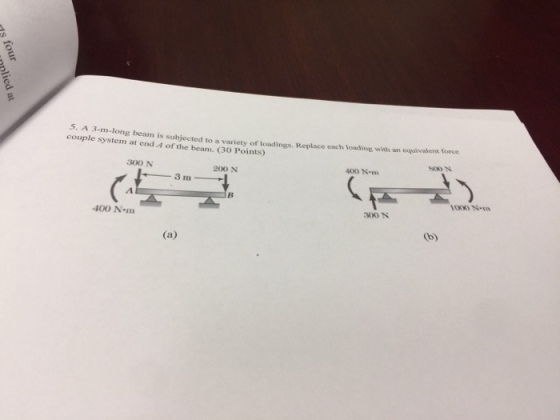 5. A 3-m-long beam is subjected to a variety of loadings. Replace couple system at end A of the beam. (30 Points) ench londing with an equivalent force 00 N 400 N- 300 N 200 N 000 N- 300 N 400 N·m