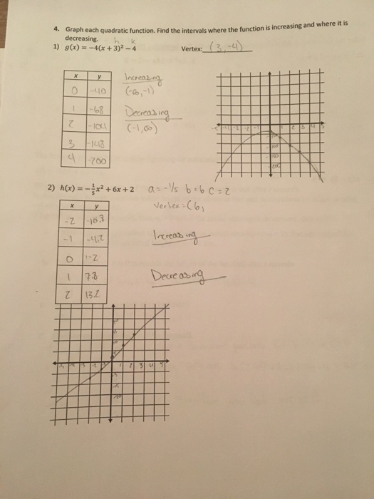 4. Graph each quadratic f decreasing function. Find the intervals where the function is increasing and where it is 1) g()-43)2-4 10 Z 163 나니 _ng_ 73 Z 13.1 Decre os