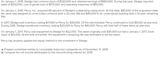 On January 1, 2018, Sledge had common stock of $320,000 and retained earnings of $460,000. During that year, Sledge reported