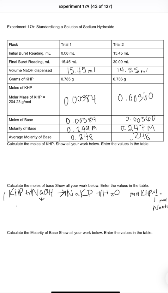 Experiment 17A (43 of 127) Experiment 17A: Standardizing a Solution of Sodium Hydroxide Flask Trial 1 Trial 2 Initial Buret R