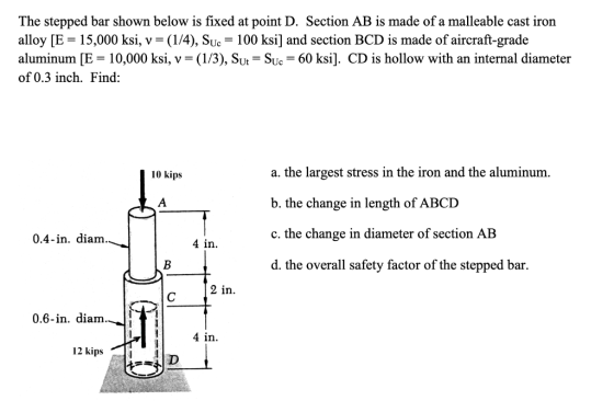 The stepped bar shown below is fixed at point D. Section AB is made of a malleable cast iron alloy [E = 15,000 ksi, v= (1/4),