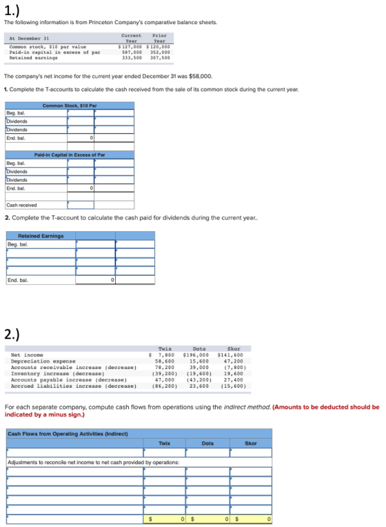 The following information is from Princeton Companys comparative balance sheets. At December 31 Common stock, $10 par value