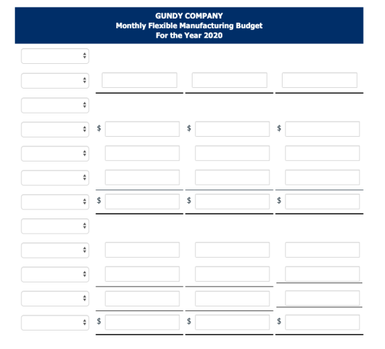 GUNDY COMPANY Monthly Flexible Manufacturing Budget For the Year 2020