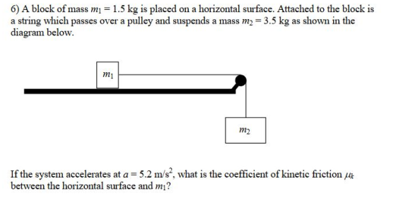 A block of mass m_1 = 1.5 kg is placed on a horizo
