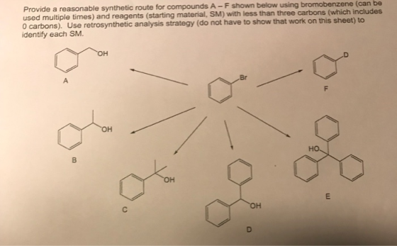 Provide a reasonable synthetic route for compounds A-F shown below using bromobenzene (can be used multiple times) and reagen