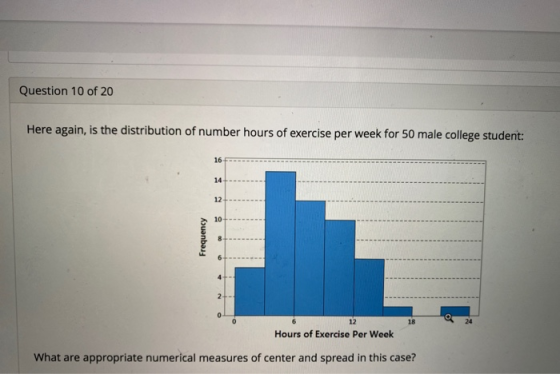 Question 10 of 20 Here again, is the distribution of number hours of exercise per week for 50 male college student: Frequency