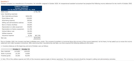 Question 5 Tombert Company is a manufacturer of computers. Its controller resigned in October 2020. An inexperienced assistan