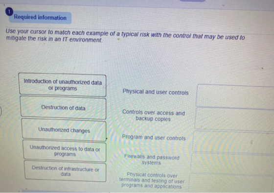 Required information Use your cursor to match each example of a typical risk with the control that may be used to mitigate th