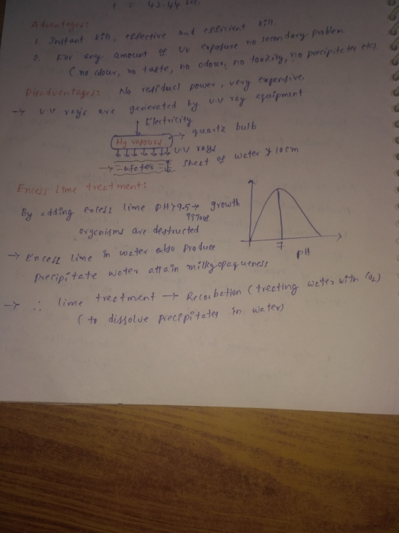 For electr/city gua tz bul sheet of water ¼l。Cm Entes Lime yeat ment: genigms ae destructed Precipitate Weter att aơnmitlero