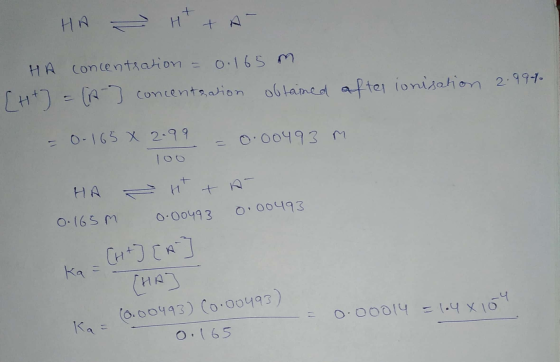HA HA HA concentration = 0.165 m SH+] = [A-] concentration obtained after ionisation 2.99-7 = 0.165 X 2.99 -0.00493 m - HA 0.