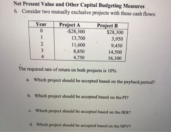Net Present Value and Other Capital Budgeting Measures 6 Consider two mutually exclusive projects with these cash flows: Year