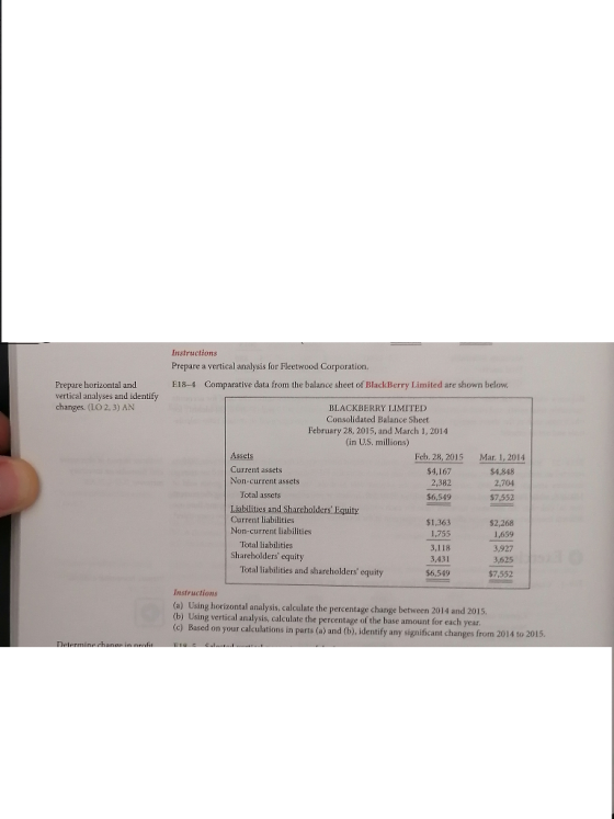 Instructions Prepare a vertical analysis for Fleetwood Corporation. E18-4 Comparative data from the balance sheet of BlackBer