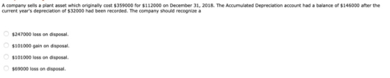 A company sells a plant asset which originally cost $359000 for $112000 on December 31, 2018. The Accumulated Depreciation ac