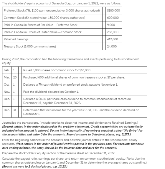 The stockholders equity accounts of Sarasota Corp. on January 1, 2022, were as follows. Preferred Stock (7%, $100 par noncum