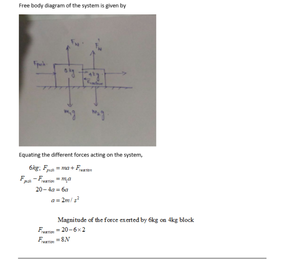 Free body diagram of the system is given by Equating the different forces acting on the system, ma F uh rection -ma 20-4a-ба