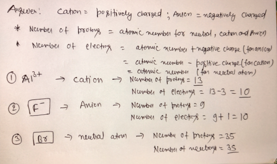 Augwer! cation positively charged Anson = negatively charged * Number of proting = atomic neember for neutral, cation and Aur