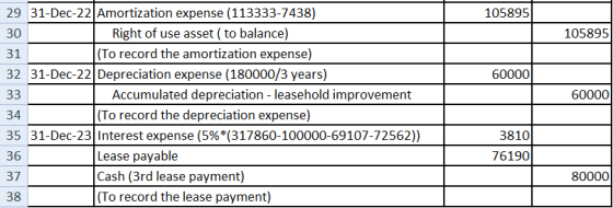 105895 105895 60000 60000 29 31-Dec-22 Amortization expense (113333-7438) 30 Right of use asset (to balance) 31 (To record th