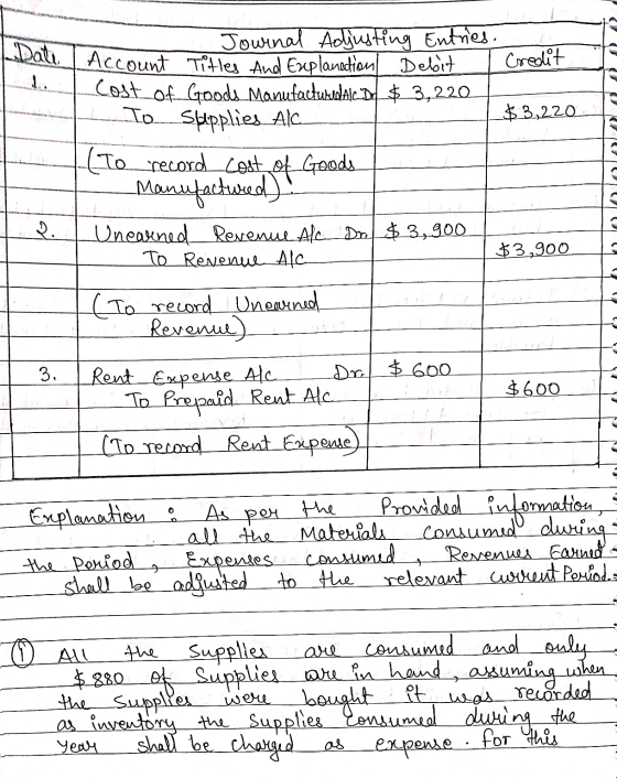 Dati. Journal Adjusting Entries. Account Titles and Explanation Debit Credit Cost of Goods Manufacturedale. Dy$ 3,220 To Ship