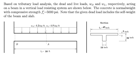 Based on tributary load analysis, the dead and live loads, wd and wl, respectively, acting on a beam in a vertical load resis