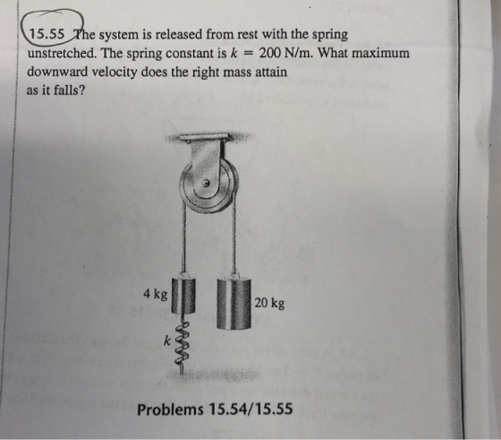 15.55 The system is released from rest with the spring unstretched. The spring constant is k 200 N/m. What maximum downward v