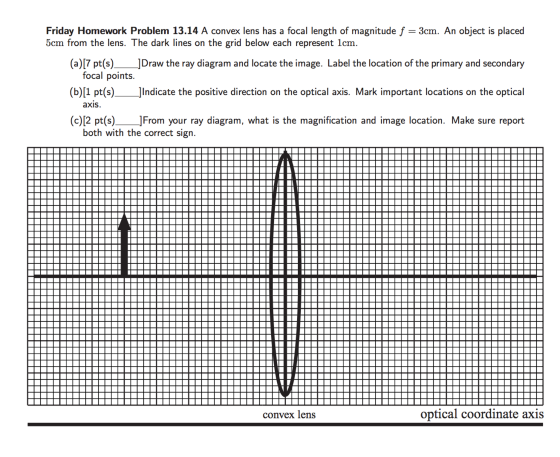 Friday Homework Problem 13.14 A convex lens has a