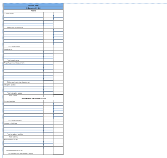Balance that At December 31, 2021 Accets Current assots Not accounts receivable Total current Investments Total investments P